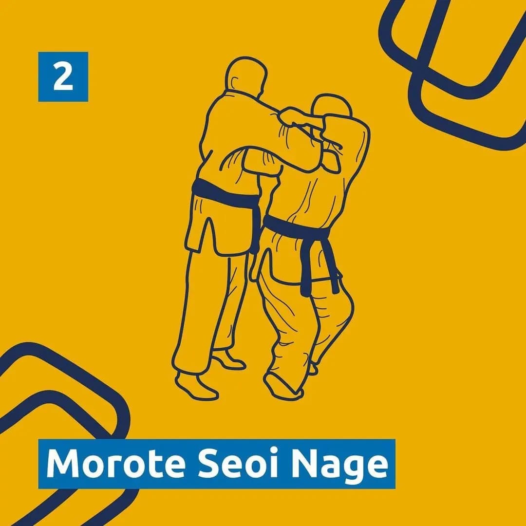 Redes Sociais — imagem 2
